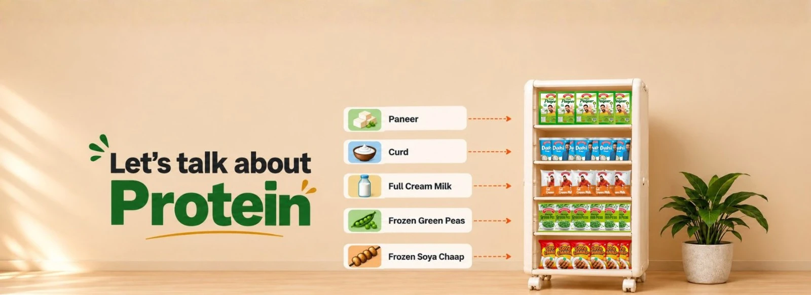 How Can You Add More Protein to Your Everyday Indian Diet?