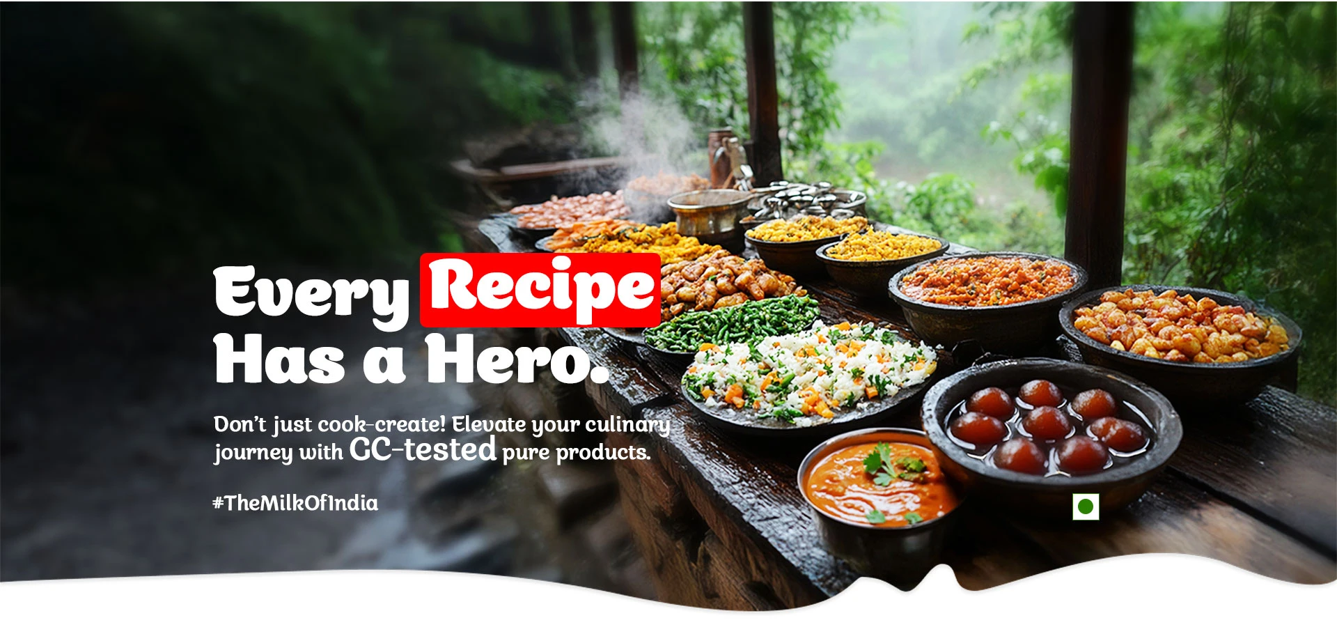 Recommended Recipes